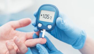 Insulin Resistance with PCOS